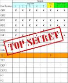 Draft Tracker Template Fantasy Football Excel Spreadsheet